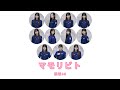 櫻坂46 - マモリビト 歌割り