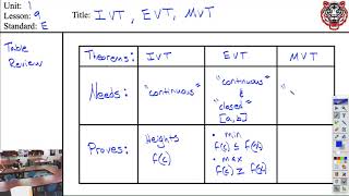 AP Calculus AB notes 1-9