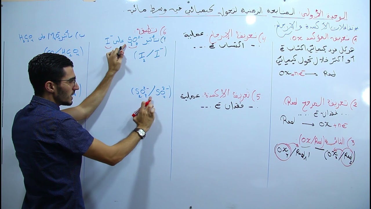 أكسدة - إرجاع : الدرس الكامل و كيفية موازنة جميع المعادلات مع تطبيق شامل| بكالوريا 2023 |