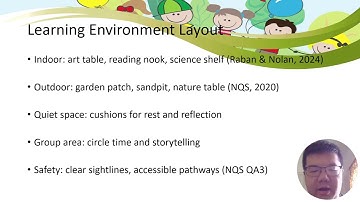 ECEC100 - Assessment 2 - 1086445 - Curriculum Design - Jiayi Li