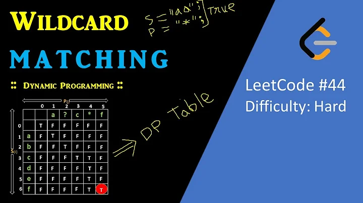 LeetCode 44. Wildcard Matching | Wildcard Matching  LeetCode | Wildcard Matching Dynamic Programming