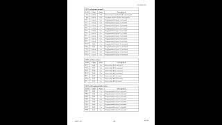 Elevator control ARL 500%20PROGRAMMING%20MANUAL%20V19
