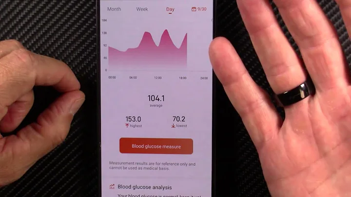 Q520 Smart Ring review SPO2 Blood Pressure Blood Glucose ECK EKG