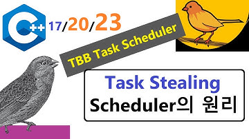 018k - (TBB Internals 4) - Intel TBB Task Scheduler 작동원리 - Task Stealing