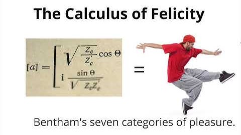 Ethics: Consequentialism or Utilitarianism
