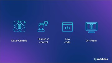Modulos Data-Centric AI promo video extended