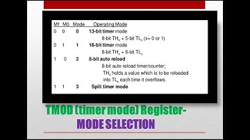 EMBEDDED TUTORIAL LAB-8(TIMER & TMOD EXPLANATION OF 8051)-TAMIL