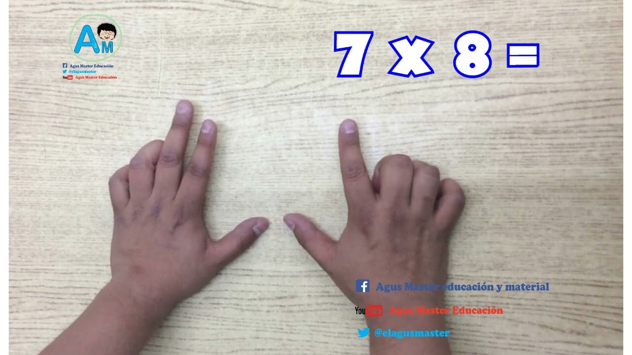 Tablas de multiplicar con los dedos YouTube