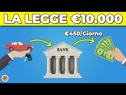 Video: Blocco del blocco delle condivisioni: concetto, significato e percentuale di condivisione