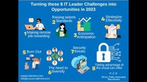 How to turn these 8 IT Leader Challenges into opportunities 2023 video