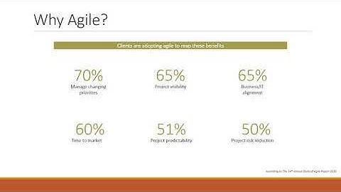 Benefits of adopting agile framework