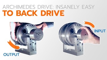 Archimedes Drive MTD - Backdrivable Video