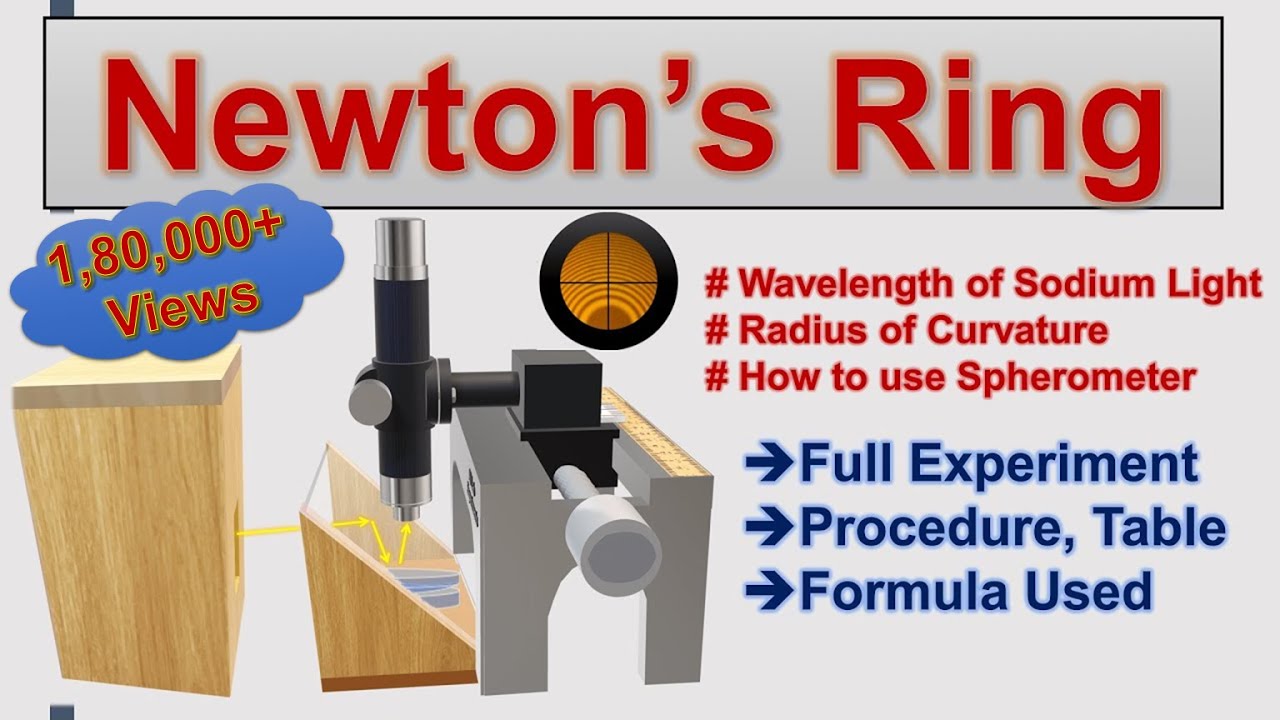 Newton's Rings: X - X Diameter M Bi-Convex Lens | PDF | Physics | Waves