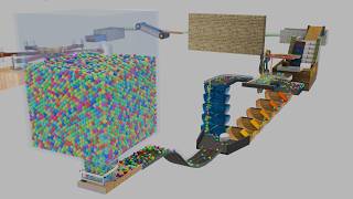 20,000 Colorful Balls Marble Run Loop animation V02 | Ball Simulations #asmr #marblesrace #sensory