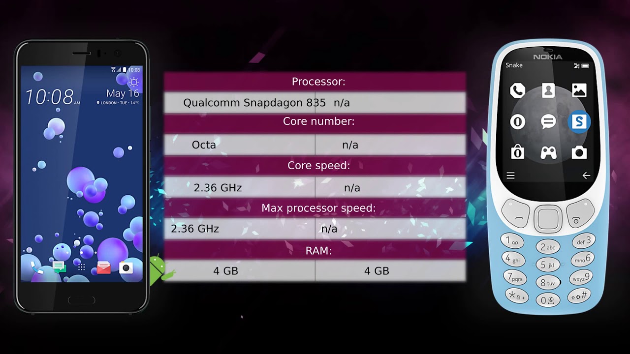 HTC U11 vs Nokia 3310 3G - Phone comparison