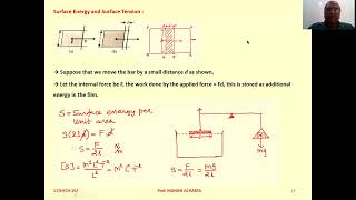11-Ch-10-Surface Tension-Energy, Angle of Contact, Drops-Bubbles, Capillary, Detergents and Surface