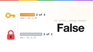Information The Loop That Runs Fine And Still Fails Guide