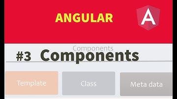 Part 3 : Angular Tutorial Video 3: Components in Angular 10