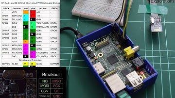 Raspberry Pi, Arduino and RF24, a simple and quick guide