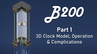B200 - Part 1: 3D Clock Model, Operation and Complications