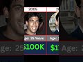 💲Rishi Sunak Networth Evolution From 1985 To 2025 #shorts