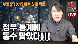 하락 전환이라더니... 10.15 이후 최대 폭 상승...