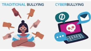 Cyberbullying UNIT 2 MASTERY:​EDUCATIONAL VIDEO
