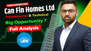 Can Fin Homes Ltd Analysis | Full Fundamental & Technical Breakdown