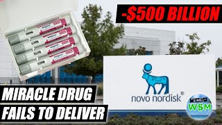 Download Lagu The Rise And Fall of Novo Nordisk MP3 Download Lagu The Rise And Fall of Novo Nordisk MP3