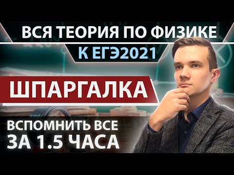 Вспомнить все за 1,5 часа. Шпаргалка к ЕГЭ2021 по физике