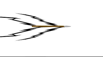 (StickNodes Animation) Spear Throw
