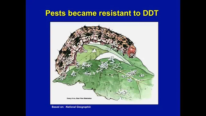 21 Sp15 Agriculture screencast