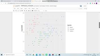 Celebrity Prediction using Unsupervised Machine learning Wealth