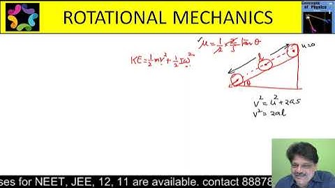 A hollow sphere is released from the top of an inclined plane of inclination θ. (a) What should be