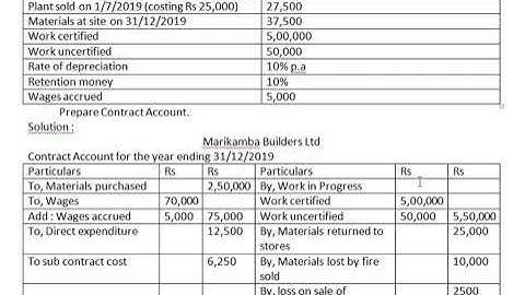 6th sem |  Costing Methods and Techniques |  Class 20 |  Unit 1 |  Problem on Contract Costing