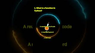 50 Python Functions Interview Questions and Answers | Python Programming Interview#python#software