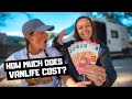 HOW MUCH DOES VANLIFE COST... how we fund full time travel.. travelling in a van 2020!