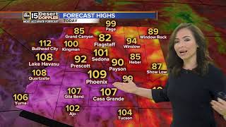 Sizzling hot temperatures with storm and dust threats