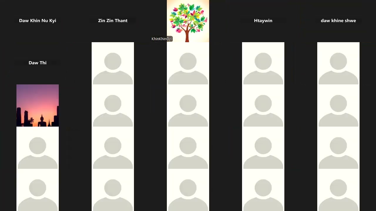 2.3.2026 ဝိသုဒ္ဓိမ​ဂ် ၅