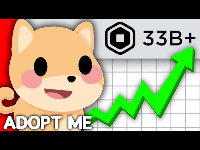 Adopt Me: The most popular game you've never played