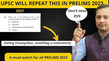 Most Important Topics for Prelims 2023#iaswithsantosh #iasprelims2023