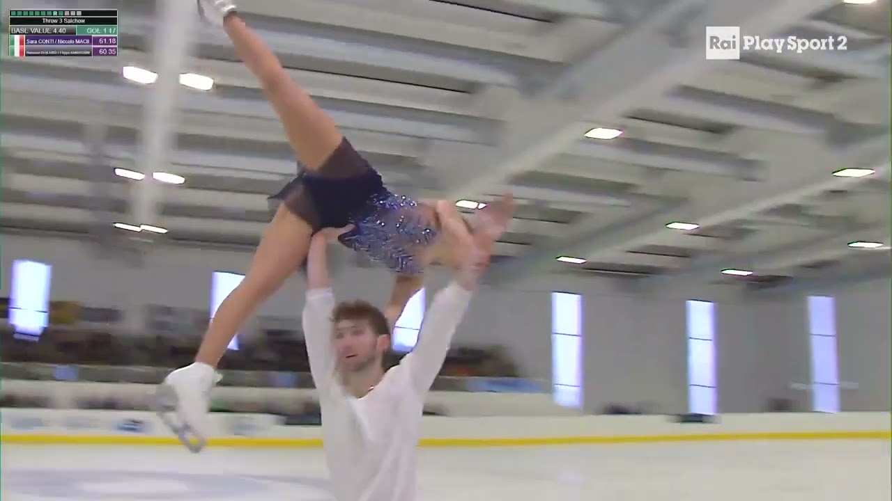 Sara Conti & Niccolo Macii FS Lombardia Trophy 2025