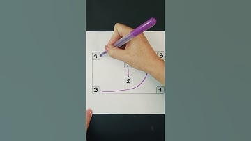 IQ test 1 2 3 puzzle