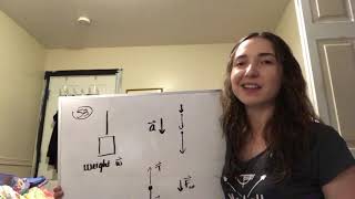 PHYS 2010 - Ch 4 - Problem #53 Solution