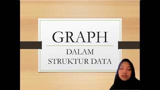 Graph dalam Struktur Data, Jenis-jenis dan Representasinya