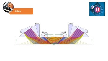 Workflow in TD Scan Software