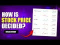 How is the Stock Price Decided | Investing/Trading in stock Market | Hindi