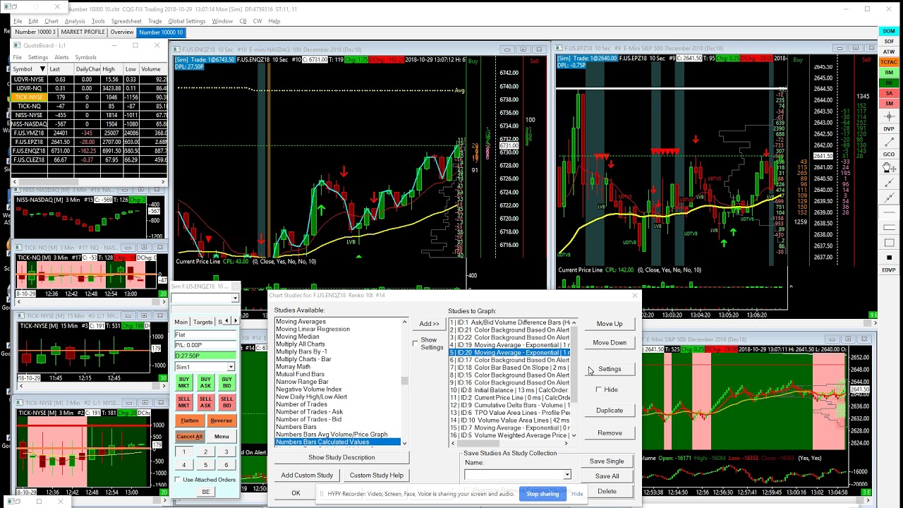 Sierra Chart Order Flow