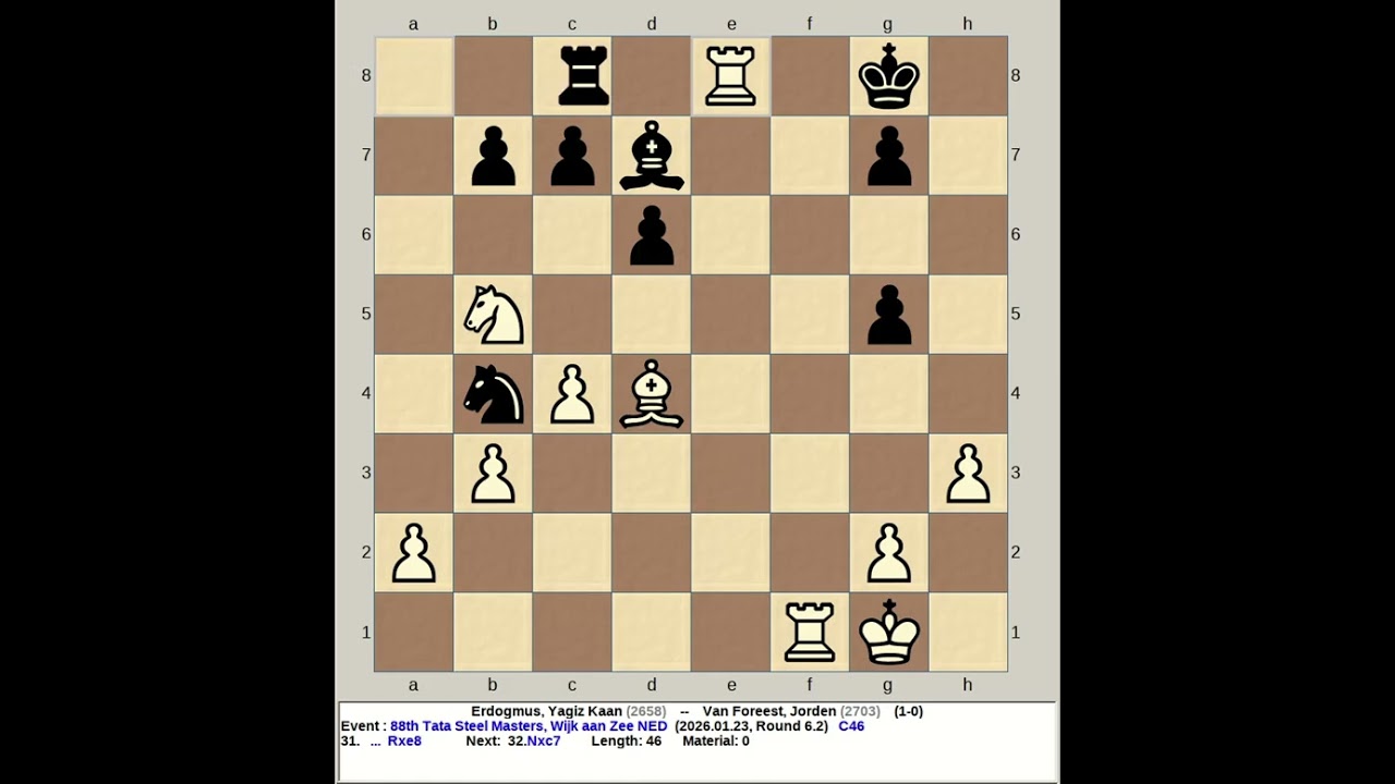 Erdogmus, Yagiz Kaan vs Van Foreest, Jorden | 88th Tata Steel Masters Chess 2026, Wijk aan Zee