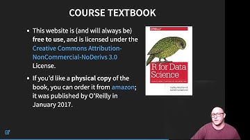 Data Science for Business (R): Series Introduction